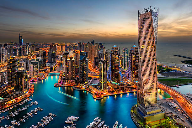 Dubai Tour Packages For 6 Nights And 7 Days 